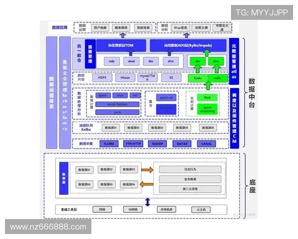 企业家精神的培育与创新路径探索：从个人成长到企业发展全景解析