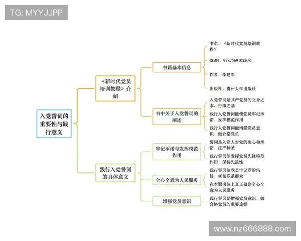 企业家撰写入党申请书的实践意义与规范要求全面解析指引路径探讨